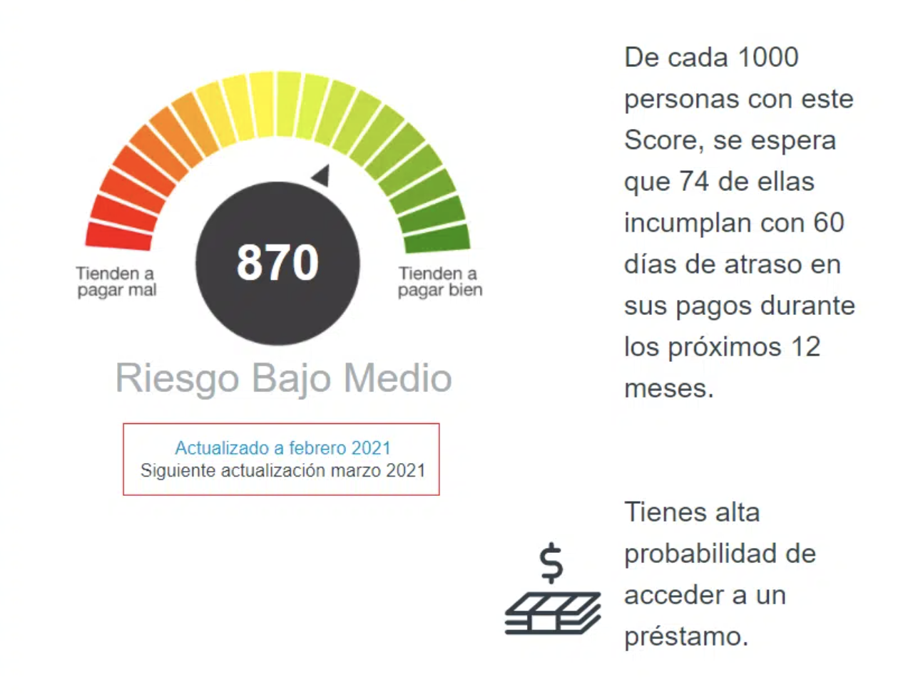 reporte infocorp gratis